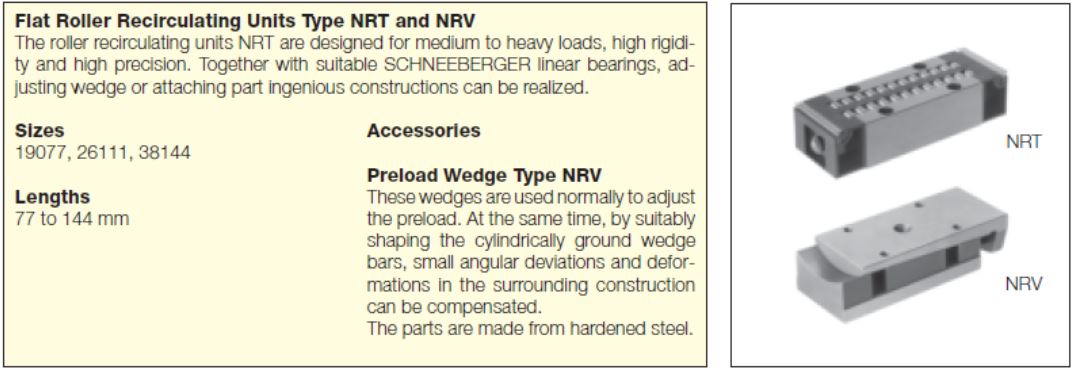 NRT and NRV Selection Chart