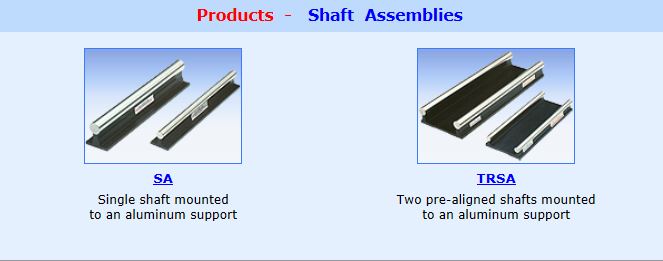 Shaft Assembly Selection Chart