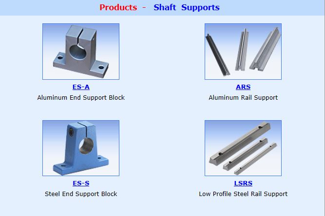 Shaft Support Selection Chart