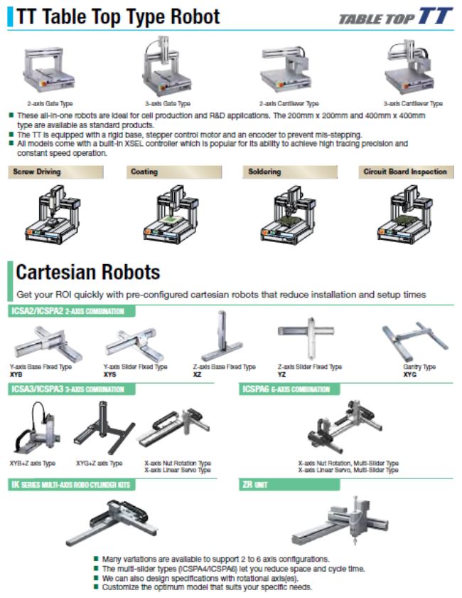 Table Top Type Robot Selection V1
