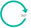 Circle with arrow illustrating 360 degrees / single access.