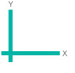 X and Y axis illustrating a dual access sensor.